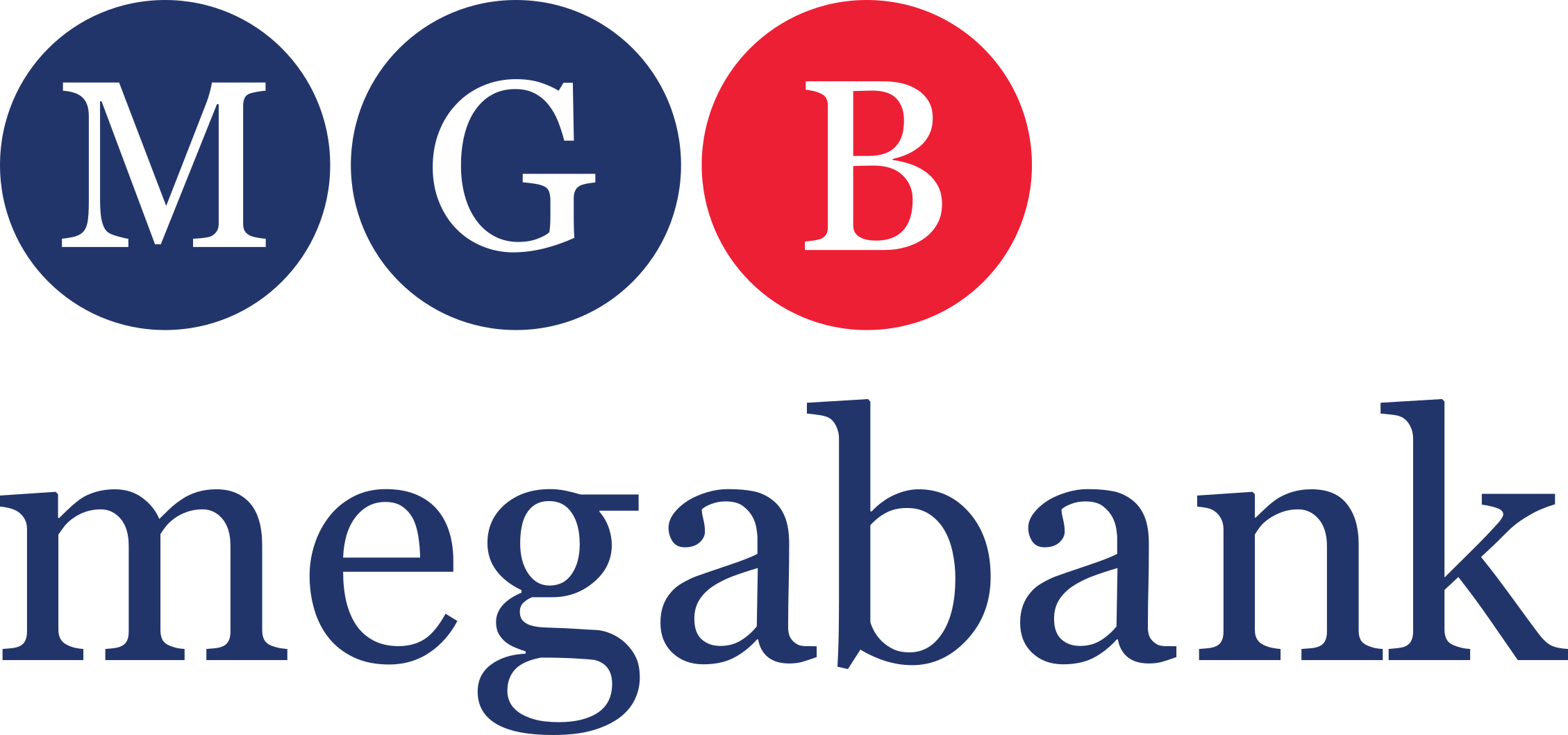 Битва Агротитанів | Партнери